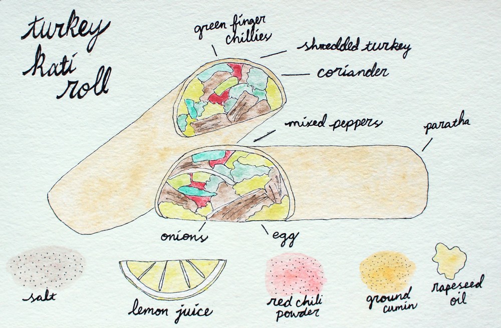 how-to-make-boxing-day-sandwich