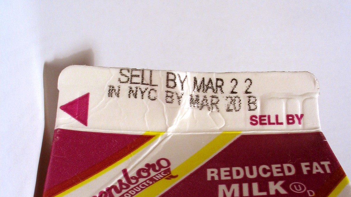 Date sold. Sell-by Date. Sell-by Date is. COMPLETESELL-by Date.